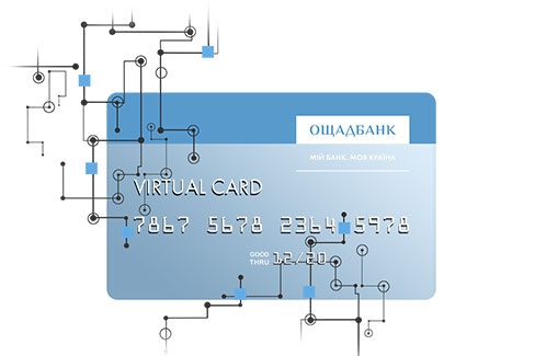 Віртуальна картка
